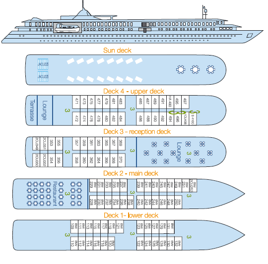 Belle de L'Adriatique Deck Plan